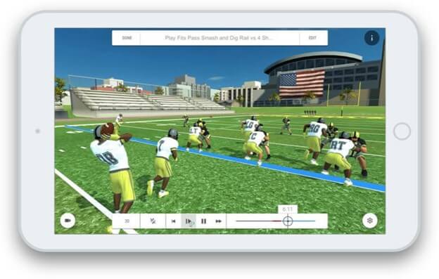 Integrating 3D Visualization into Remote Football Training