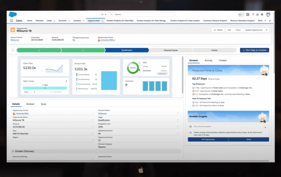 7 Tips For Using Tableau CRM Analytics Dashboard for Project Planning